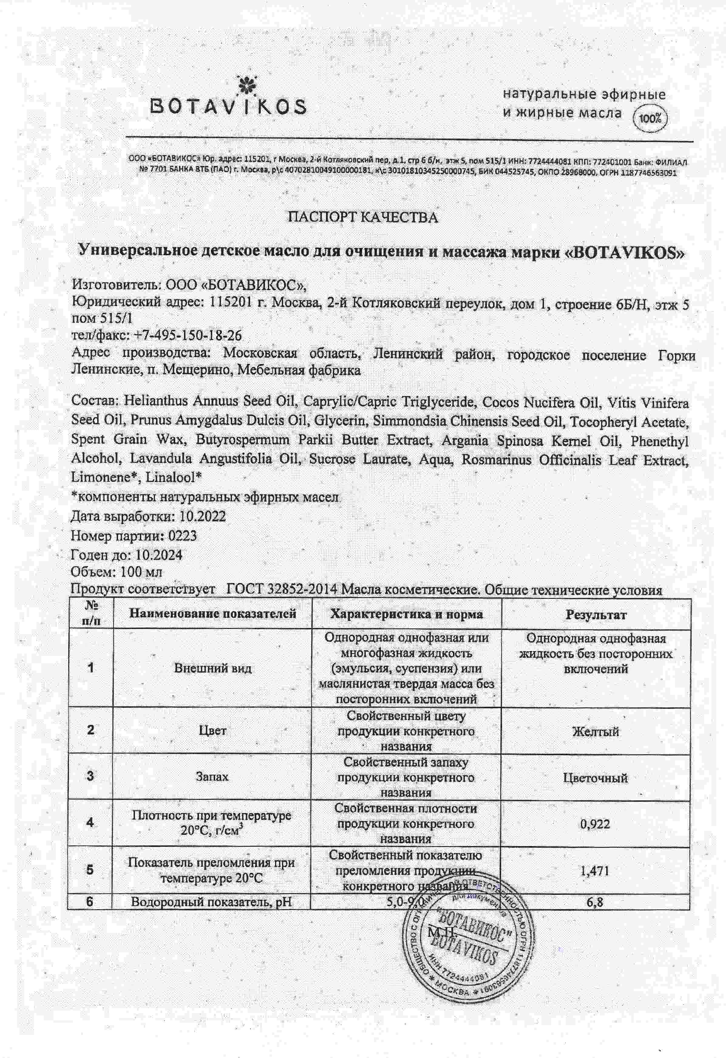 Паспорт №102022